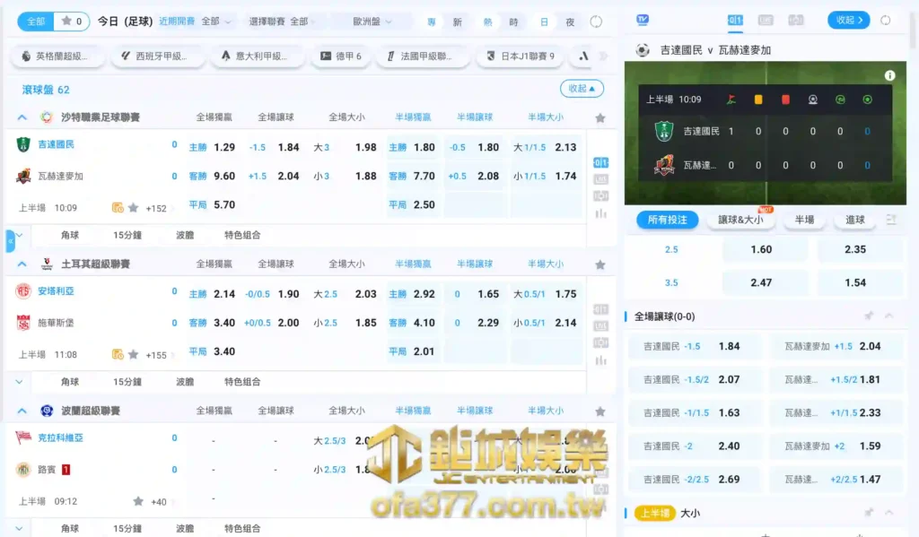 玩運彩足球的場中投注時刻表畫面,包含各種下注種類